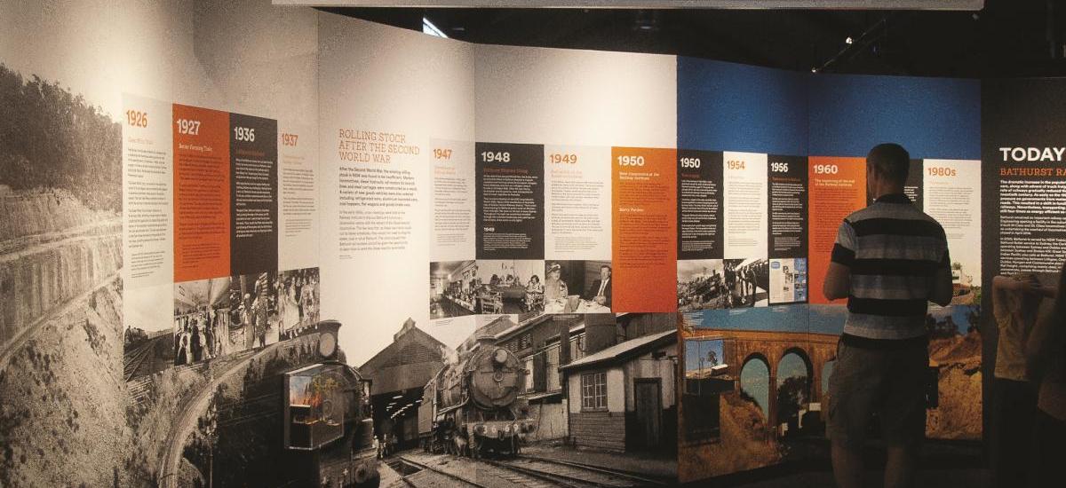 Bathurst Railway Museum